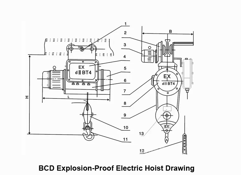 BCD hoist drawing