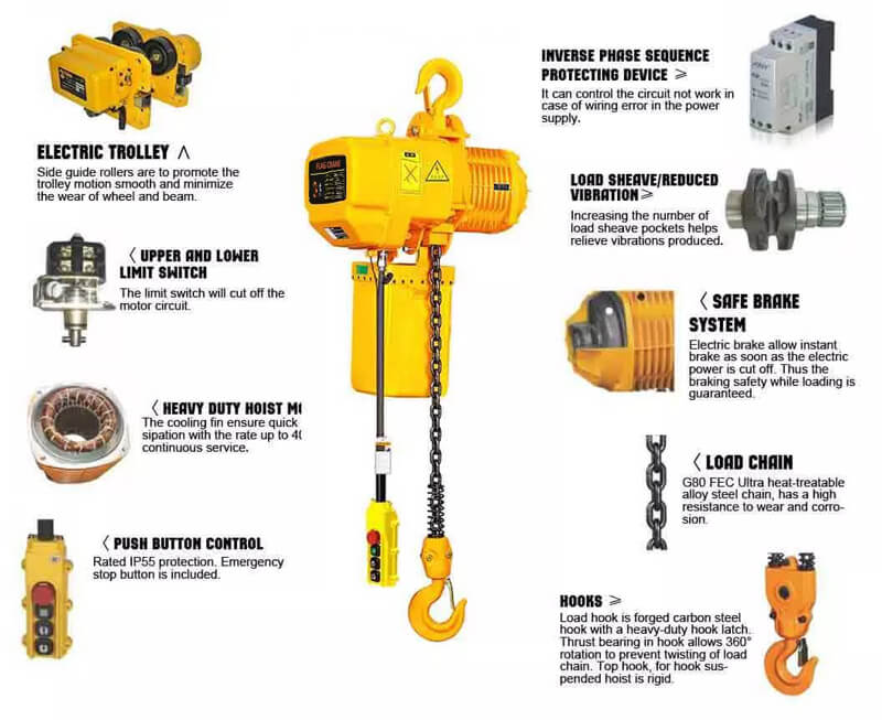 chain hoist exploded picture