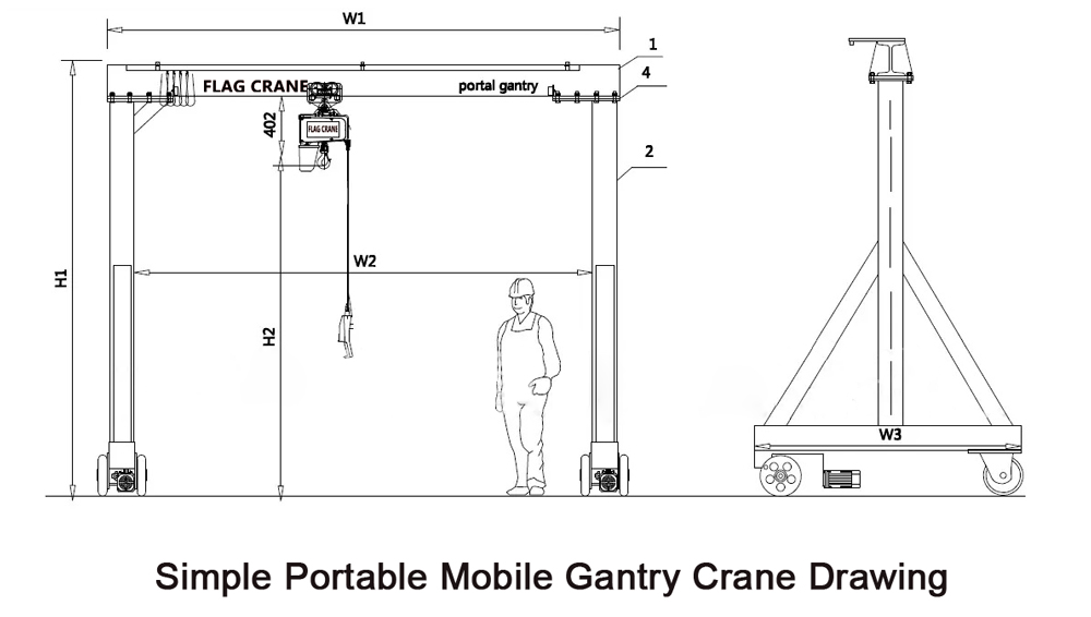 Simple Portable Mobile Gantry Crane